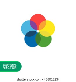 Colorful overlapping circles