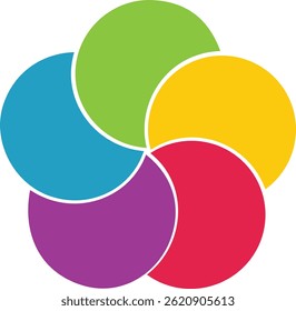 Colorful overlapping circles of infographic pie chart divided into 4 parts. Diagram, chart with 4 steps, options, parts, processes with colorful petals. Vector Illustration.