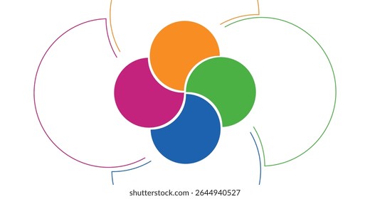Círculos coloridos sobrepostos do gráfico de pizza infográfico divididos em 4 partes. Diagrama, gráfico com 4 etapas, opções, partes, processos com pétalas coloridas. Ilustração de vetor.	