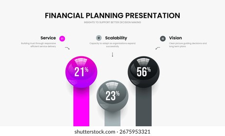 Colorful Overview Frame Layout Vector Illustration. Minimal Strategy Three Element Chart Slideshow Design. Advertising Innovation 3 Option Graph Presentation Template.