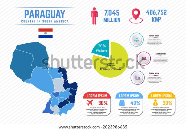 Colorful Paraguay Map\
Infographic Template