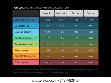 A colorful pastel table layout template with various sample percentages and monetary values. Simple fresh color data table layout template with header on black background.