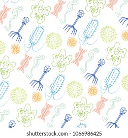 Colorful pattern of various microorganisms,viruses and bacteria.Vector illustration. 