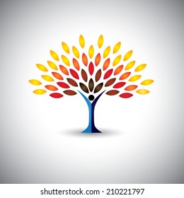 colorful people tree - eco lifestyle concept vector. This graphic also represents harmony, nature conservation, sustainable development, natural balance, development, healthy growth