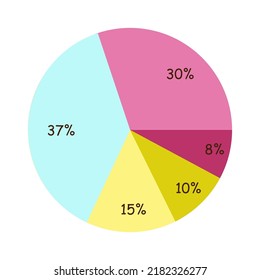 Colorful percentage pie chart, circle diagram infographic vector illustration. Design template for business, finance presentations and reports.