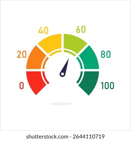 Colorful Performance or Speed Gauge Infographic – Rating Meter from Red to Green