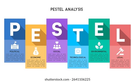 Colorful PESTEL Analysis Infographic with Bold Blocks and Shadow Effects Vector Illustration