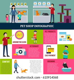 Colorful pet shop infographic concept with people animals food products and medicaments in flat style vector illustration