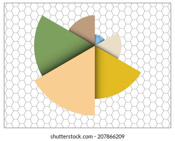 Colorful pie chart