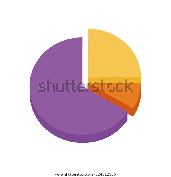 3 Section Pie Chart