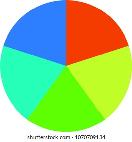 Colorful Pie chart Divided into five