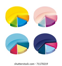 Colorful pie chart graph