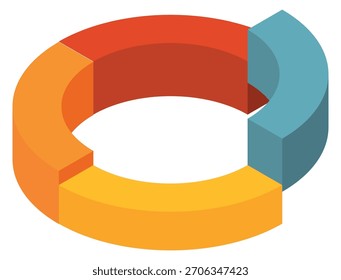 A colorful pie chart with three different colored sections