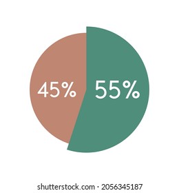 colorful pie chart,circle percentage diagram infographic vector illustration.55,45