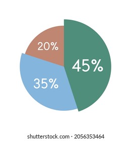 colorful pie chart,circle percentage diagram infographic vector illustration.45,35,20