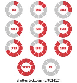 Colorful pie charts. Set of red percentage diagrams. Modern infographic elements