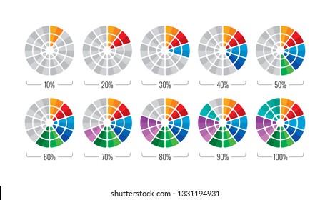 colorful pie graph concept