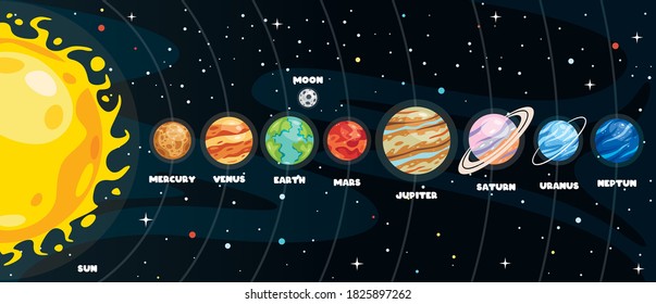 Colorful Planets Of Solar System