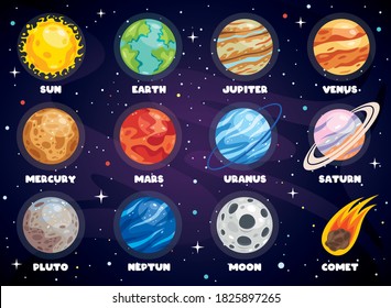 Colorful Planets Of Solar System