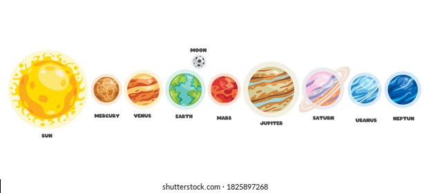 Colorful Planets Of Solar System