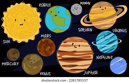 Colorful planets of the solar system in order with lines in space. Cartoon bright planets of the solar system are scattered with captions on a blue background. Space adventures, simple illustration