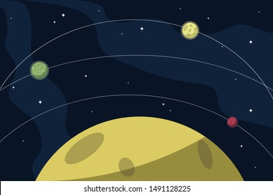 Colorful planets and their orbits