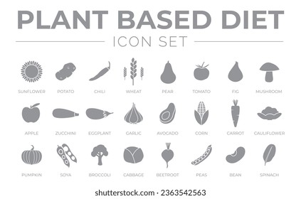 Colorful Plant Based Diet Gray Icon Set of Sunflower, Potato, Chilli, Wheat, Pear, Tomato, Fig, Mushroom, Apple, Zucchini,  Pumpkin, Soya, Broccoli, Cabbage, Beetroot, Peas, Bean, Spinach Icons.