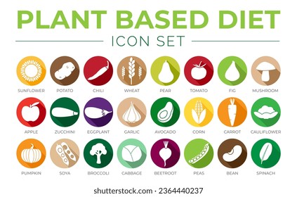 Colorful Plant Based Diet Round Icon Set of Sunflower, Potato, Chilli, Wheat, Pear, Tomato, Fig, Mushroom, Apple, Zucchini, Eggplant, Garlic, Avocado, Corn, Carrot, Beetroot, Peas, Bean, Spinach Icons