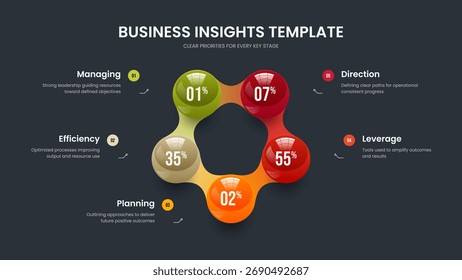 Ilustração Colorida do vetor do layout do slide do portfólio. Modelo de Apresentação de Slides do Enterprise Campaign 5 Option Chart. Inovação Corporativa Cinco Etapas Diagrama Quadro Design.