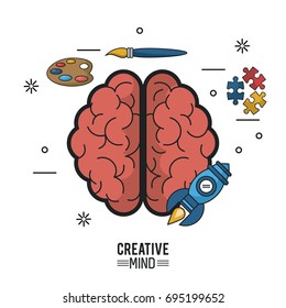 colorful poster of creative mind with brain top view of its two hemispheres and icons around