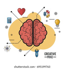 colorful poster of creative mind with the brain top view of its two hemispheres and icons around