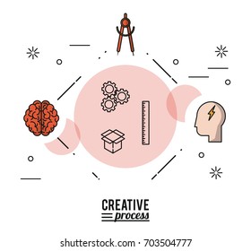 colorful poster creative process with silhouettes of brain and compass and face with ray