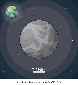 colorful poster of the moon in closeup with the planet earth in the background