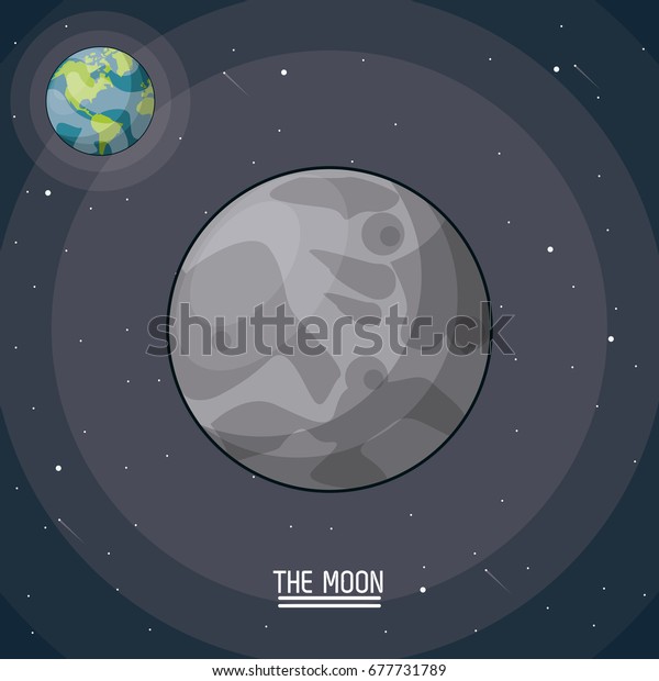 colorful poster of the moon in closeup with\
the planet earth in the\
background