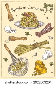 Colorful poster recipe of spaghetti carbonara. Color. Engraving style. Vector illustration.