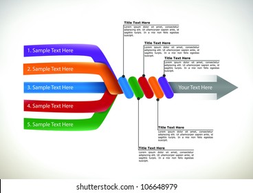 Colorful presentation flow chart showing five diverse individual input arms being streamlined into a single unit with an outgoing arrow for streamlining and efficiency