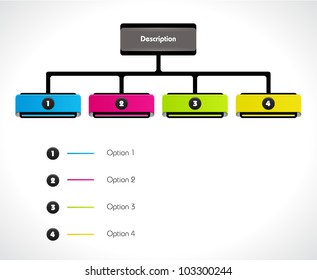 Colorful presentation flowchart