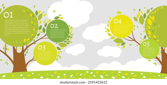 Colorful presentation slide with a summer trees. Ecology, biology, sustainability concept. Environment, sustainable development. Vector image. Landscape background. Brochure, leaflet design template