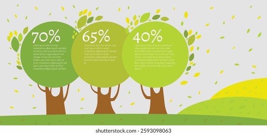 Colorful presentation slide with a summer trees. Ecology, biology, sustainability concept. Environment, sustainable development. Vector image. Landscape background. Brochure, leaflet design template