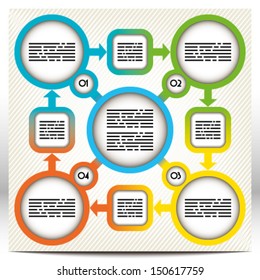 Colorful presentation template with five large circles and four rounded boxes linked together