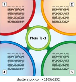 Colorful presentation template with four main text boxes and an oval central element