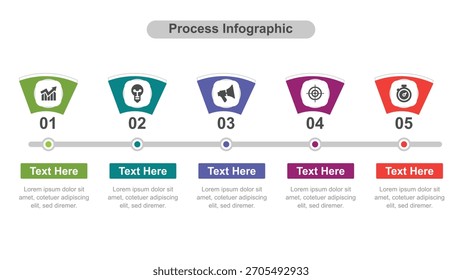 Processo colorido Infográfico Exibindo cinco etapas com ícones e seções de texto editáveis