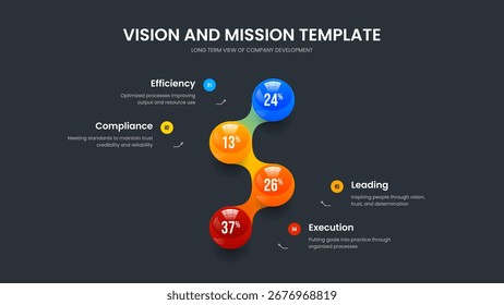 Farbige Profilrahmenlayout-Vektorgrafik. Financial Development 4 Option Chart Präsentationsentwurf. Investoren starten Vier Elemente Infografik Slide-Vorlage.