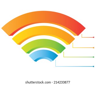 colorful rainbow diagram