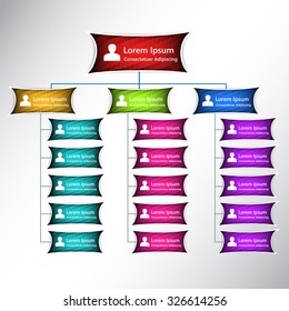 Colorful Rectangle Organization Chart Infographics, People Icon, Business Structure Concept, Vector Illustration.