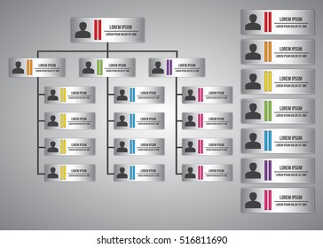 Colorful Rectangle Organization Chart Infographics with People Icon and Text information, Business Structure, Vector Illustration.