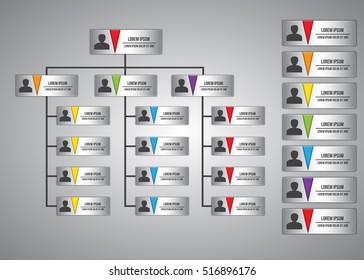 Colorful Rectangle Organization Chart Infographics with People Icon and Text information,Color Triangle Shape, Business Structure, Vector Illustration.