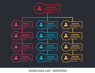 Colorful  Rectangle Organization Chart Infographics with People Icon, Business Structure, Vector Illustration.