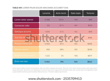 A colorful red to yellow table layout template with various sample percentages and monetary values. Simple fresh color data table layout template with header and blue selected row.