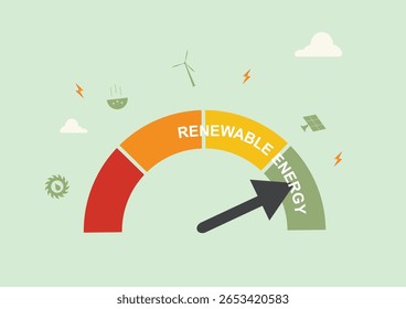 Colorful renewable energy meter surrounded by sustainable power icons including wind turbine, solar panels, and lightning bolts. Renewable energy concept. Flat style. Vector illustration